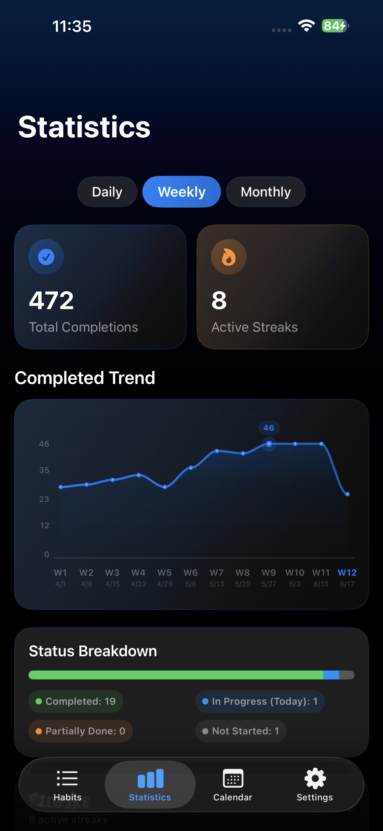 Statistics