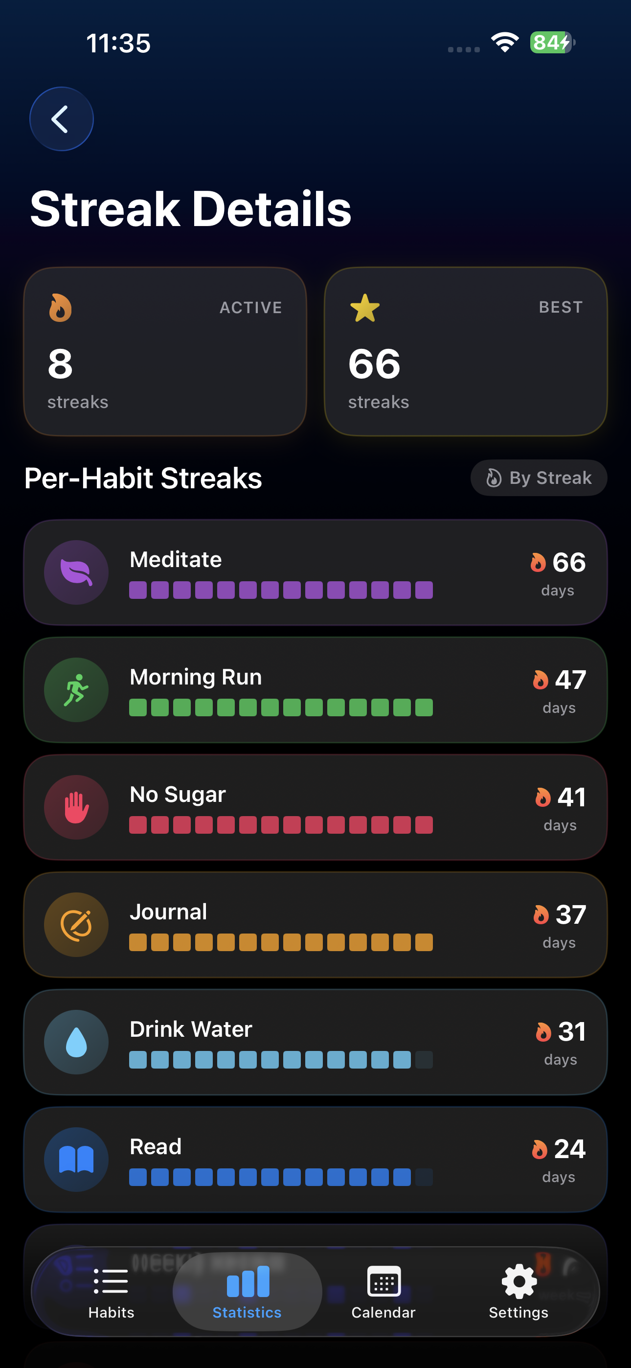 Streak details
